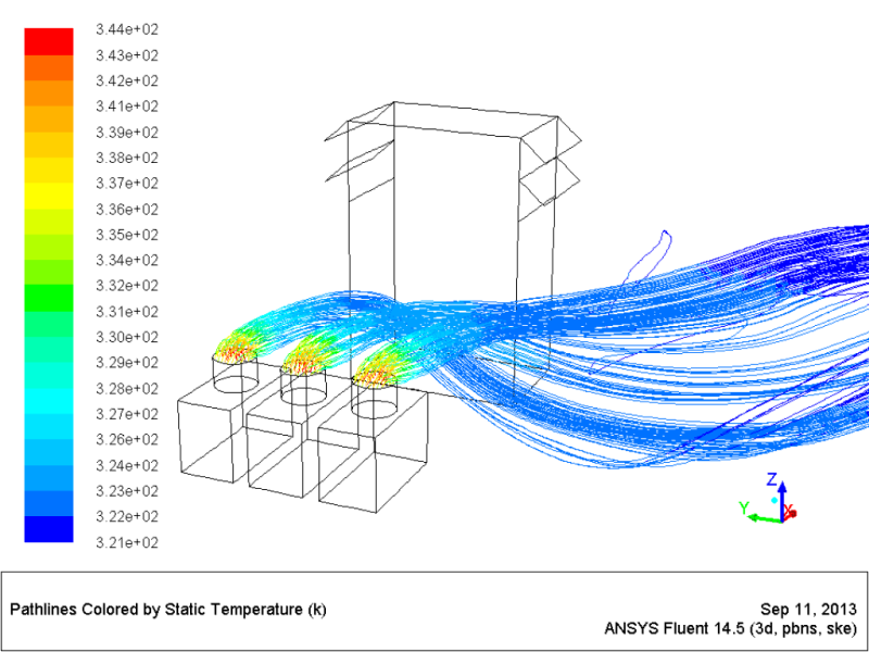 CFD2