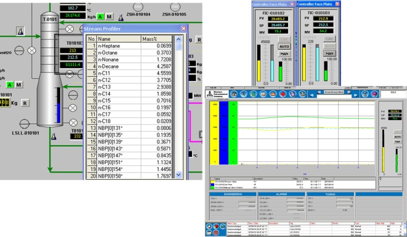 GPNET5