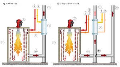 hot oil6